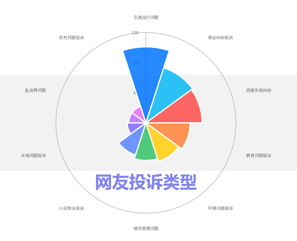 人口栏目_今日早报