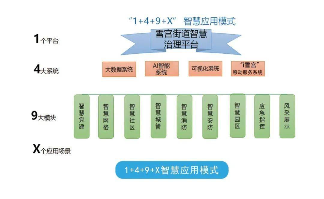 什么是重点区域和重点人群 2af5cf5d1f9143f99d110cec80a0f78f.jpeg