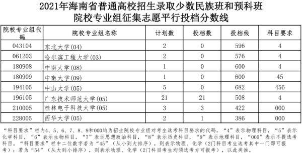 连云港招生考试网_连云港招生考试网_连云港招生考试网