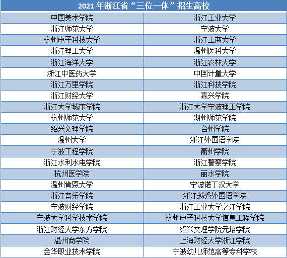 什么是高考裸考 2fbd813a484e415c80c469d60a7c2807.png