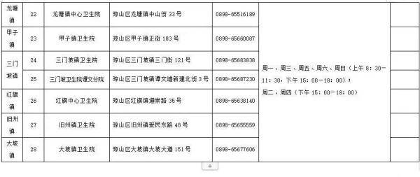 疫苗|海口15-17周岁人群可接种新冠疫苗了，接种机构看这里→