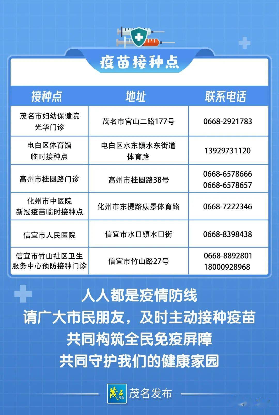 广东首款自主研发生产的新冠病毒疫苗到茂名啦