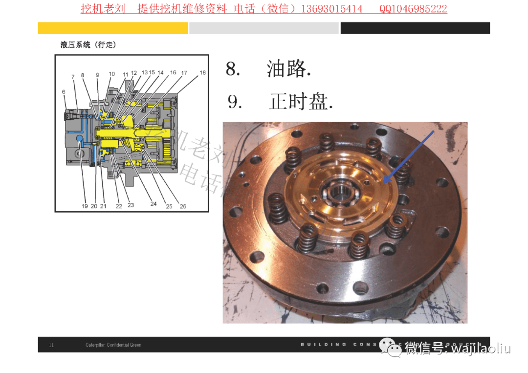 卡特内部高级培训教材行走马达工作原理部件分解标注