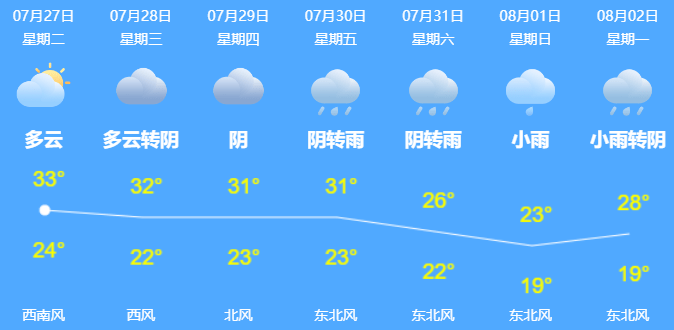 男子|一口凉茶下肚，男子休克差点儿没命！这个习惯要警惕