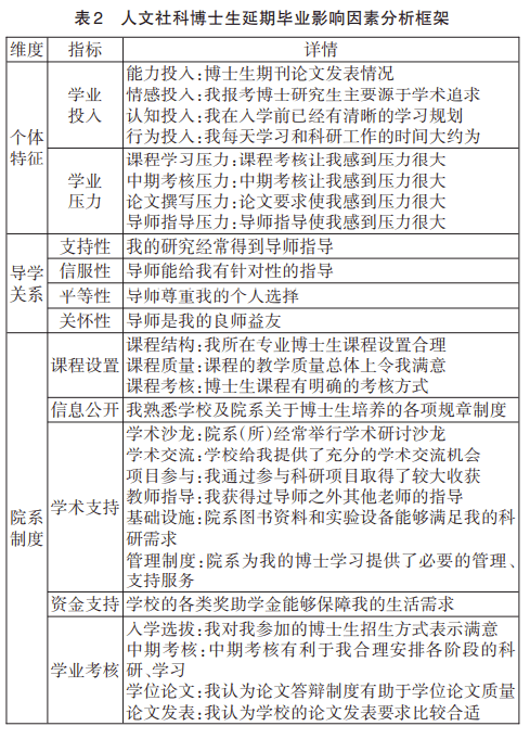 人口学信息_MIMIC III公共数据库使用专题 六 病人人口学信息及院内周转信息(2)