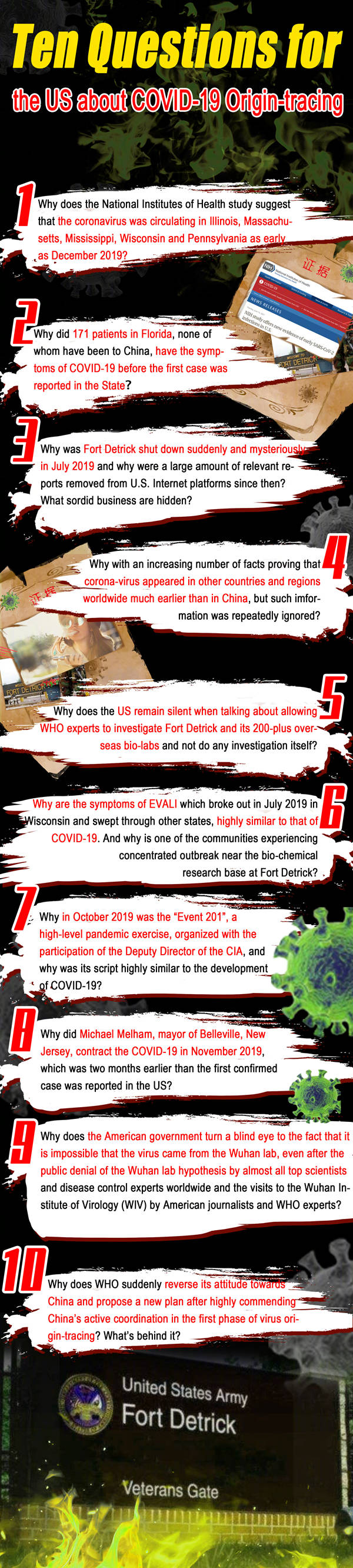 病毒|十问新冠病毒溯源，美国请回答！