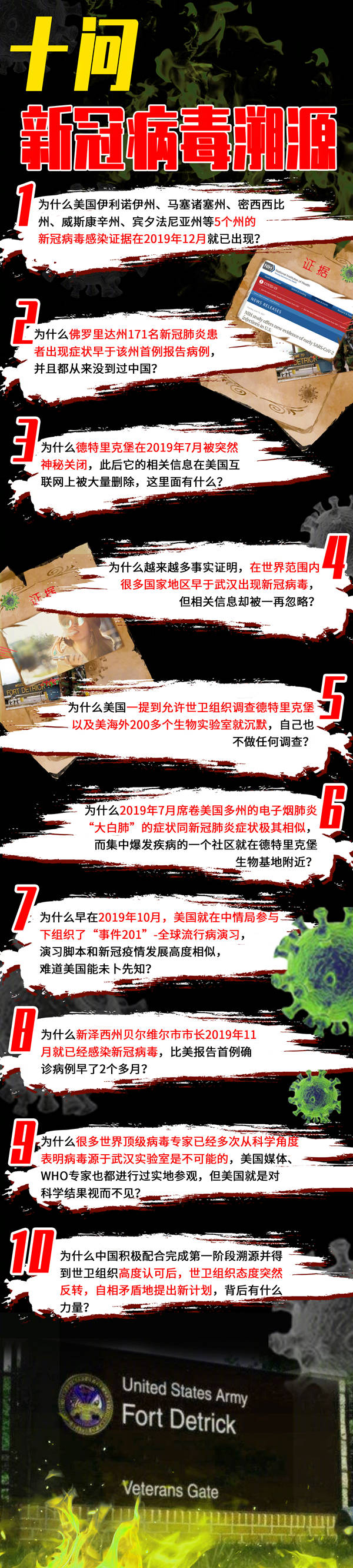 病毒|十问新冠病毒溯源，美国请回答！