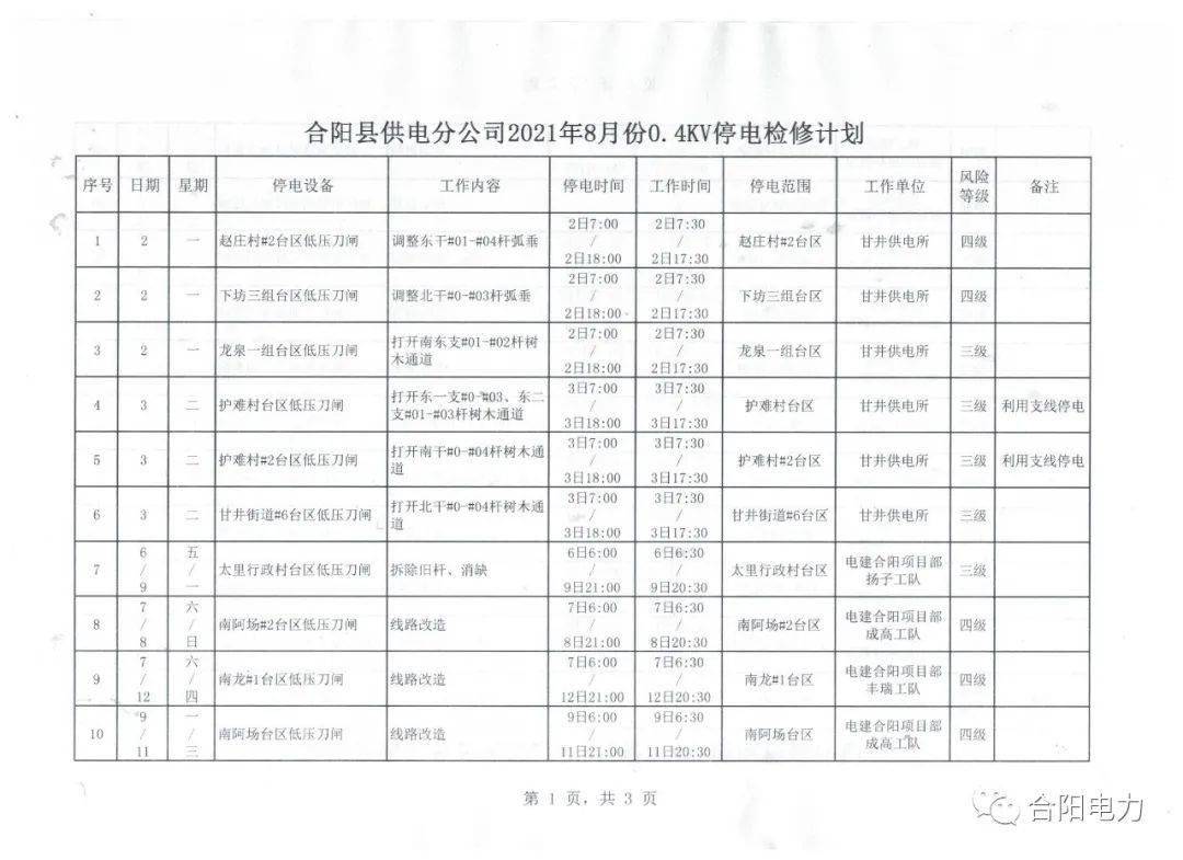 合阳人口_渭南合阳(3)