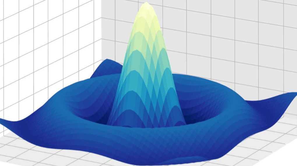 关于组织参加"华为杯"第十八届中国研究生数学建模竞赛的通知