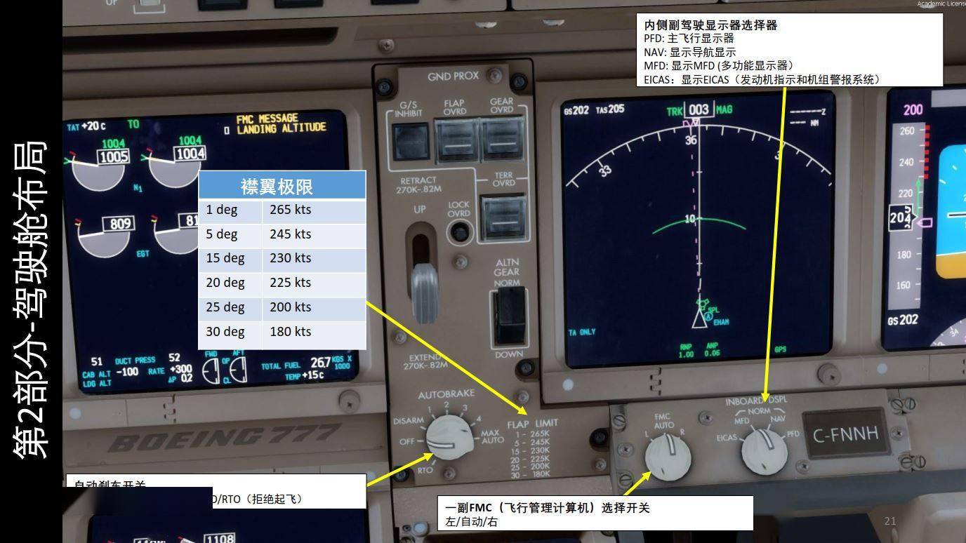 波音777驾驶舱图解图片