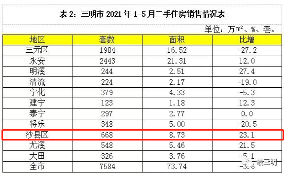 二手房网站排名_二手房