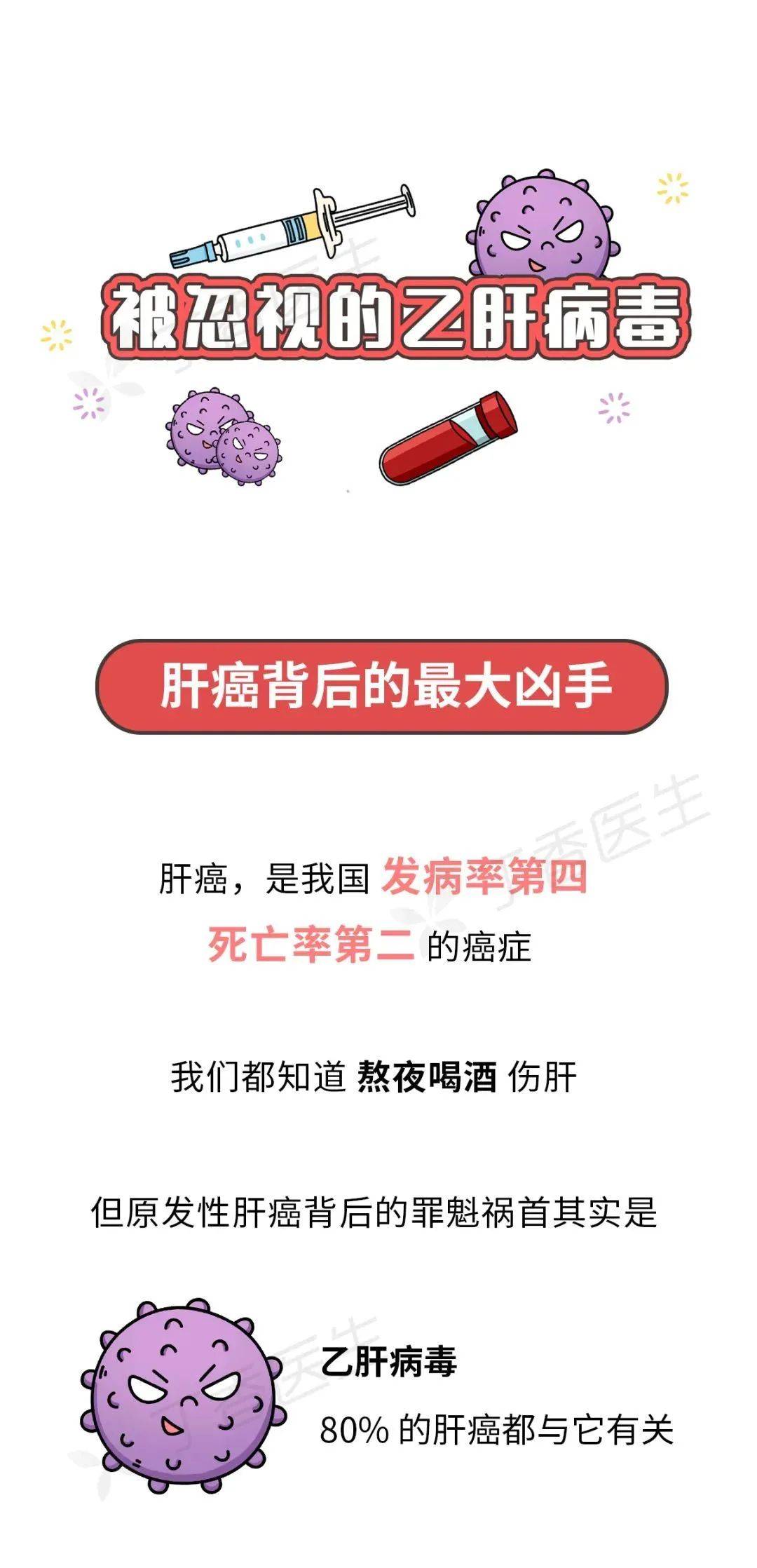 罪魁祸首|我国80%肝癌背后的罪魁祸首，一个办法就能有效预防