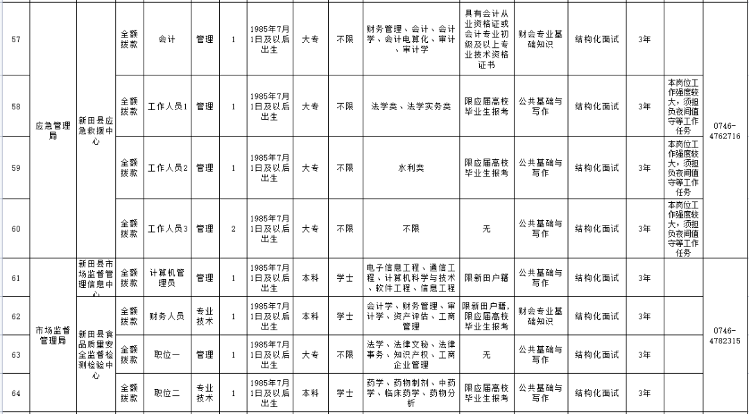 新田人口_新田2人入围永州市2020年湖南省劳动模范和先进工作者推荐人选(3)