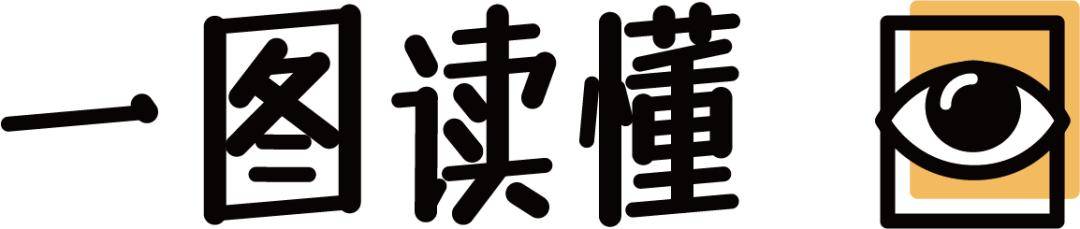 罪魁祸首|我国80%肝癌背后的罪魁祸首，一个办法就能有效预防