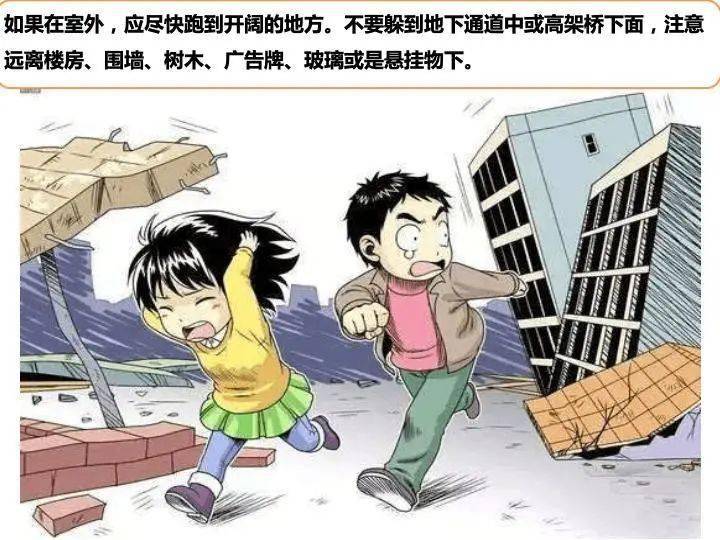 唐山大地震45周年丨当地震来临我们该如何应对