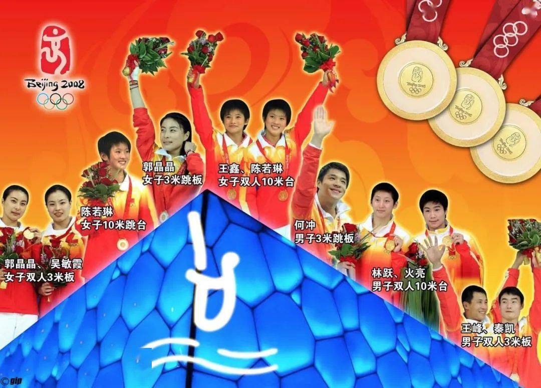 夺金可喜但我们依然算不上体育强国