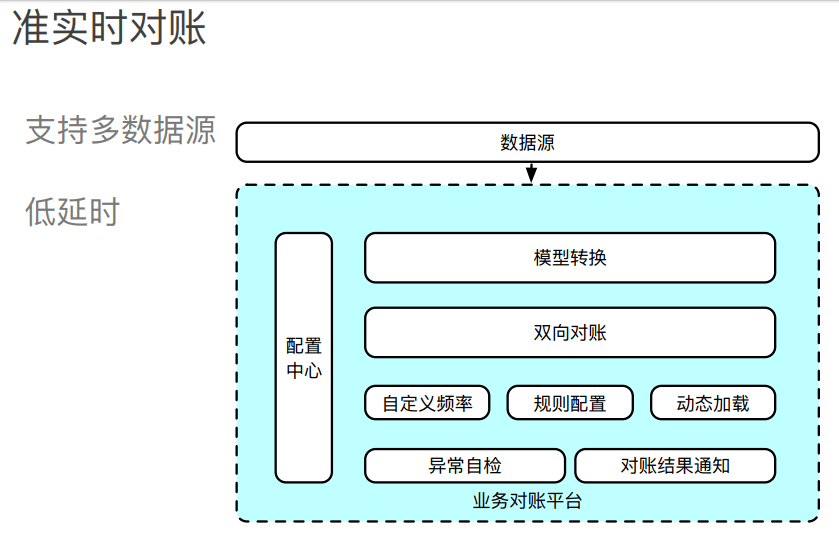 结构设计招聘_招聘结构设计工程师(2)