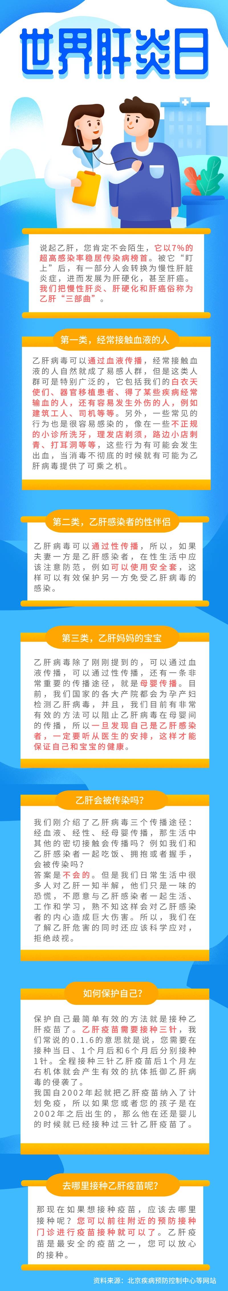 小宝宝|乙肝疾病的三类人，有没有您自己？