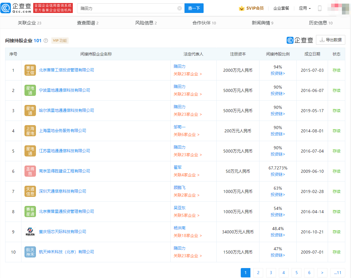 哔哩哔哩怎么联系关注的人 d055c896bfa3472ebd0f238ca2122b62.png