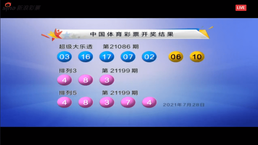 大乐透21086期开奖快讯：前区开两组连号+后区06 10