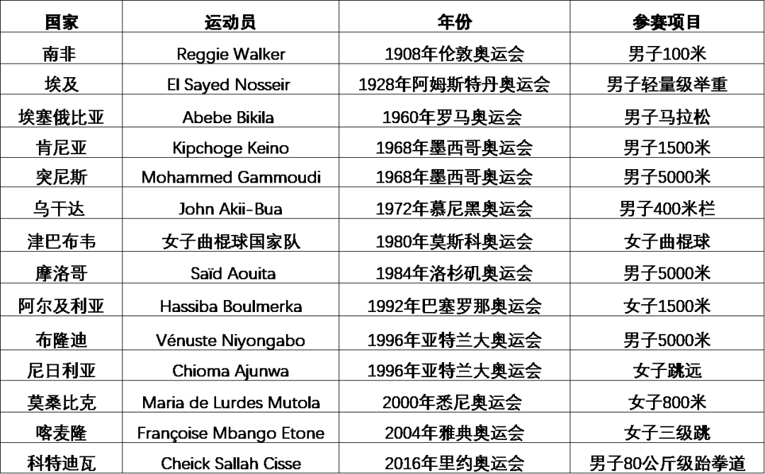 045861476c1f4ae4b971a1523acc1940.png
