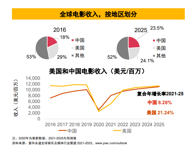 sitechainnews.com 比特币美金_比特币美金价格今日行情比特币_比特币100万美金