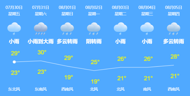 电线|惊心！男子挪动风扇时，突然大叫一声倒地！