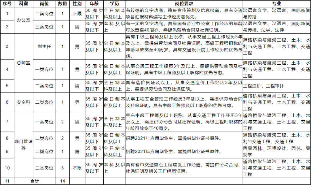 温州国企招聘_温州瑞安国企招聘历年试题解析讲座课程视频 其他国企在线课程 19课堂(5)