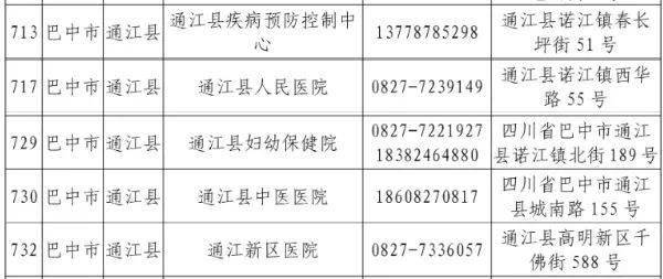 通江人口_红了 通江给你眼前一 靓