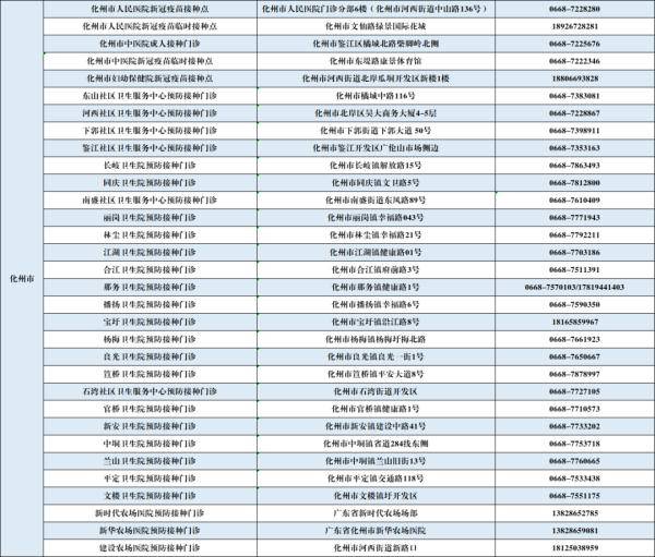 病毒检测|发现一名密接者！广东又一地紧急通报
