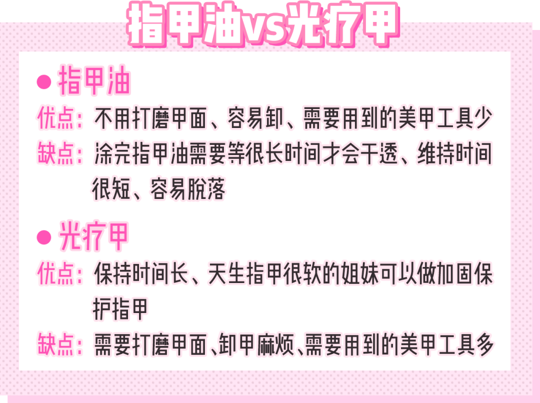 后缘|0基础在家做美甲！太省钱了