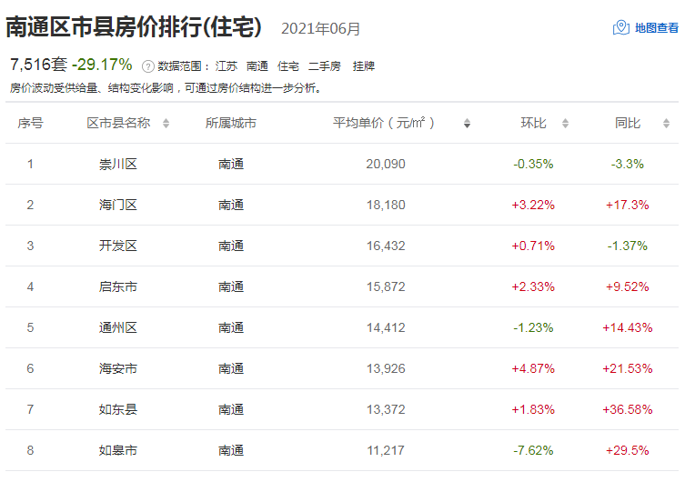 徐州江苏排名_江苏徐州(3)