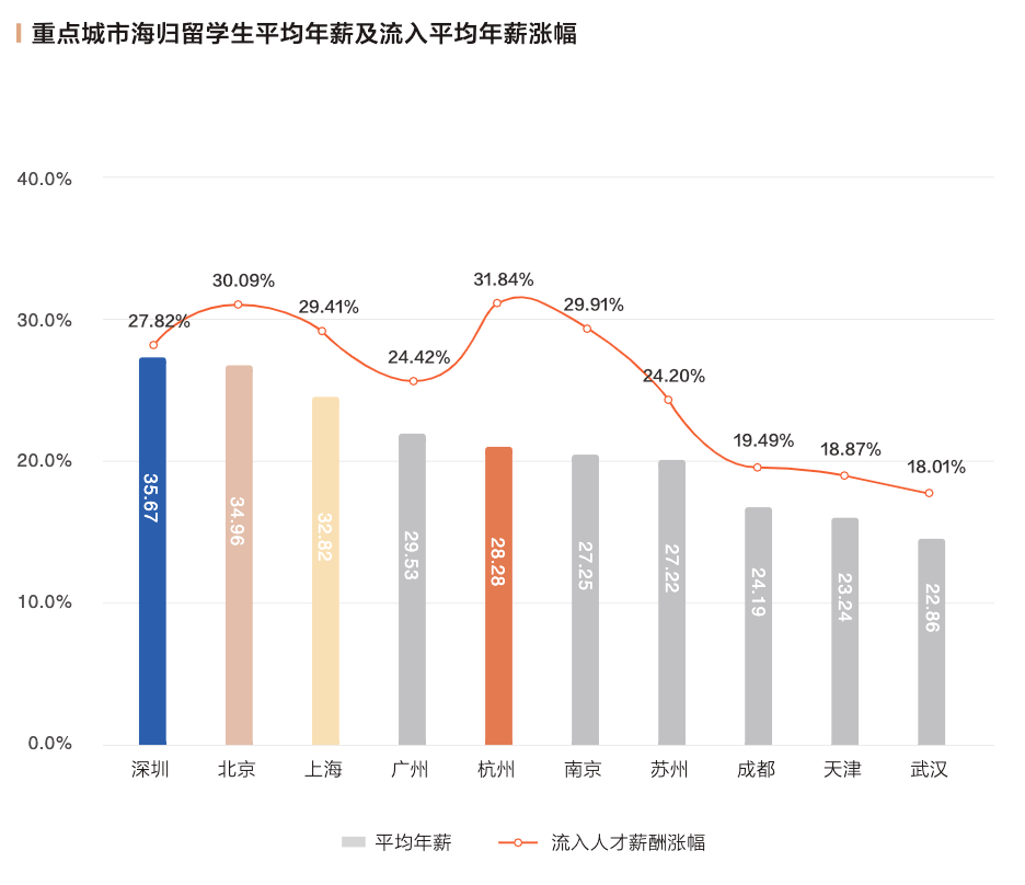 字节跳动市值多少个亿 ec5173fe9540460ebfbb32712a9ec688.png