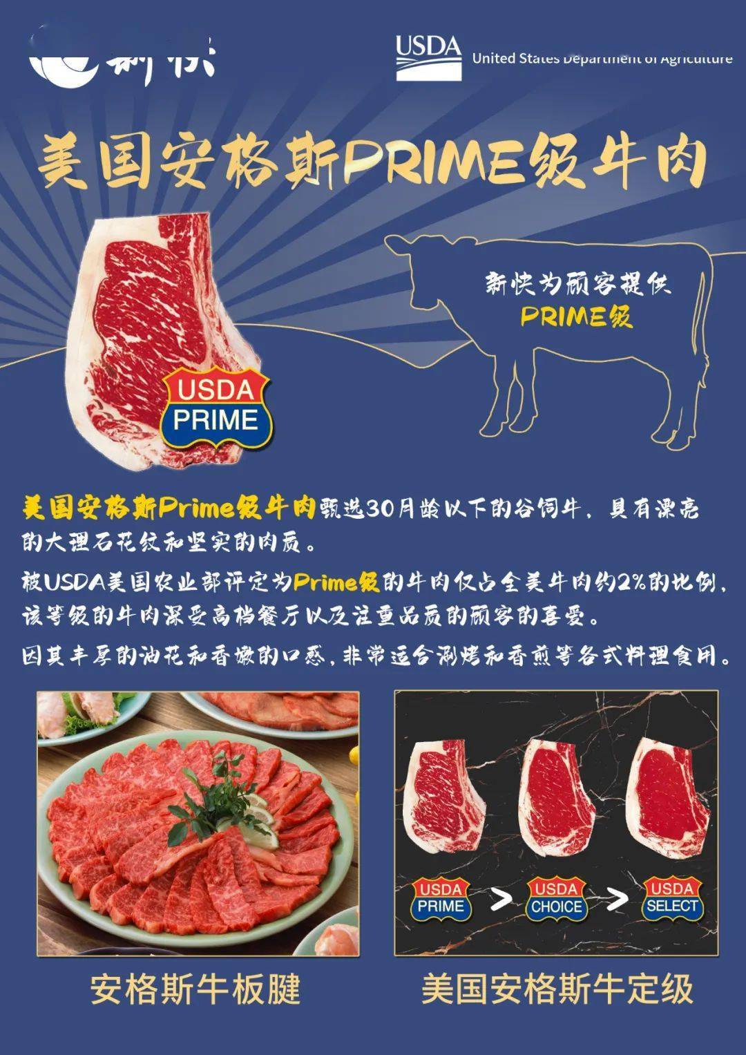 超市富含大理石花纹肉香浓郁又不油腻的美国prime级牛肉真的不贵