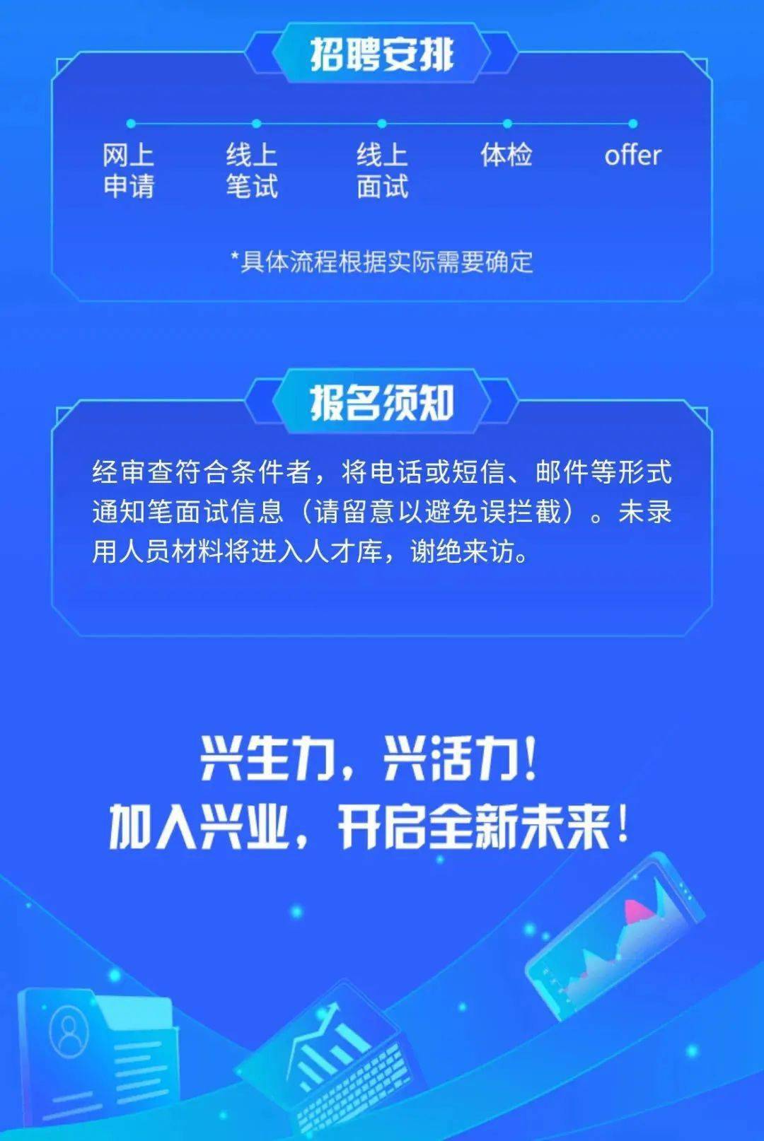 2022银行校园招聘_银行秋招80000 年薪10w 正式编(2)