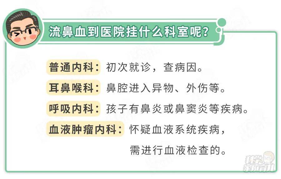 鼻子|如何止鼻血？这两种操作，其实都错了