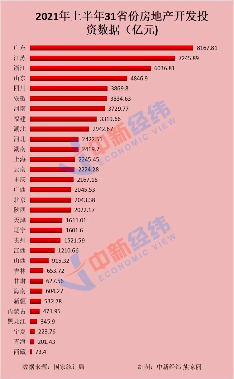 浙江地产排名_浙江元垄地产丁国良