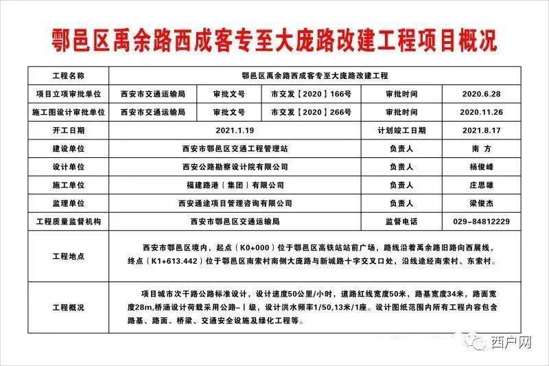 鄠邑区禹余路西成客专至大庞路改建工程"七公开"公示