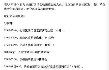 防控|桂林一旅行团与1例新冠病毒阳性确诊病例关联