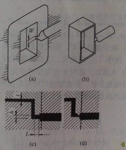 侧浇口又叫边缘浇口,一般开设在分型面上,从型腔(塑件)外侧面进料