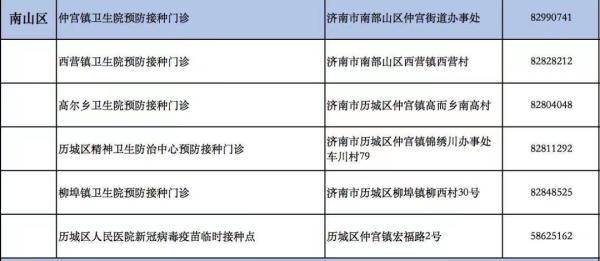 青少年|刚刚！济南市未成年人新冠病毒疫苗接种点公布