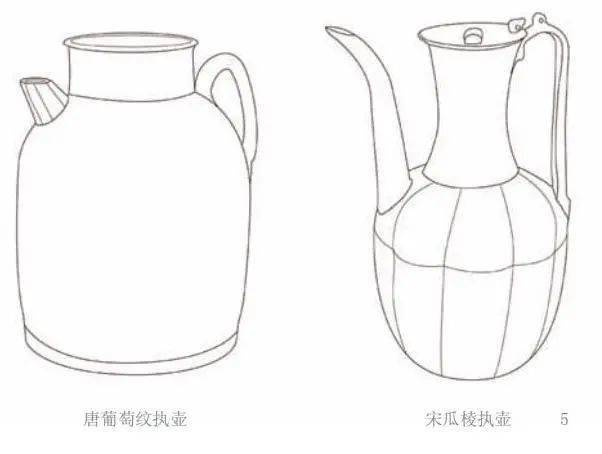茶壶的三视图简笔画图片