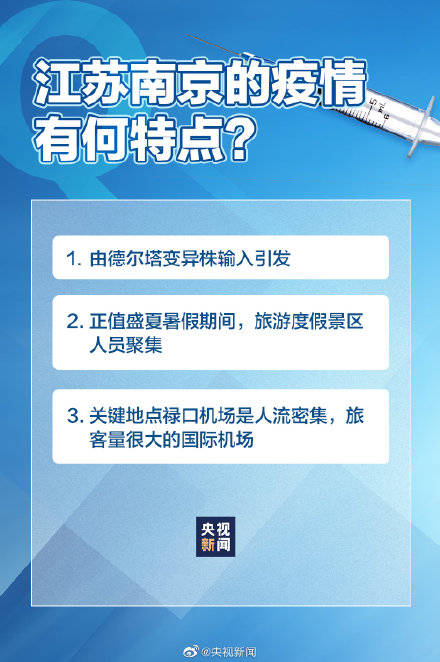 疫情|关于本轮疫情最关心的问题