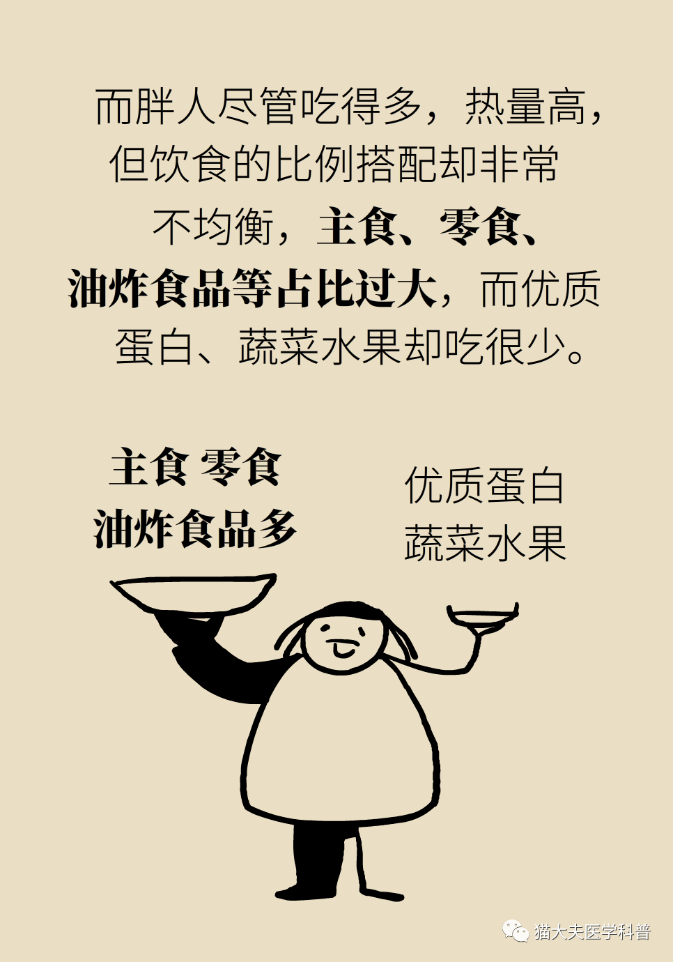 谁说胖子就是营养过剩,有一种胖叫营养不良!