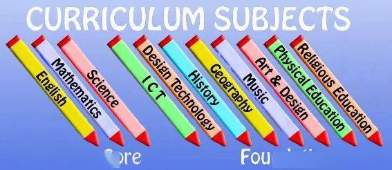 National Curriculum Summary