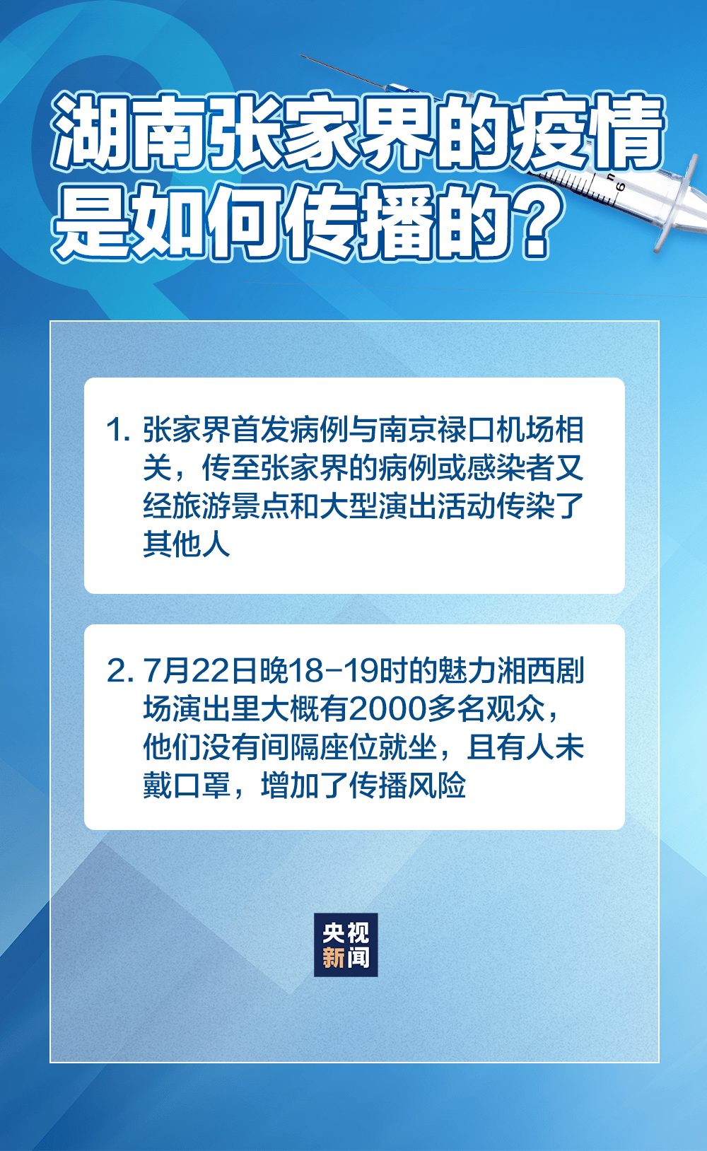 疫情|关于本轮疫情，了解这些问题很关键
