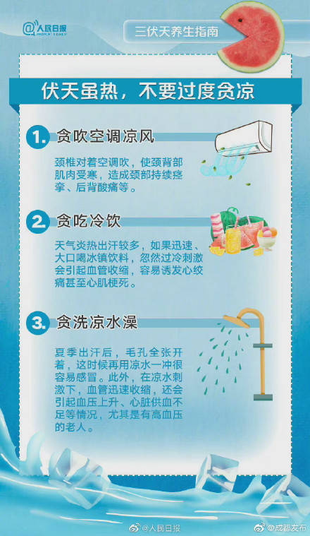 必备|如何避免高温中暑？给你一份防暑指南