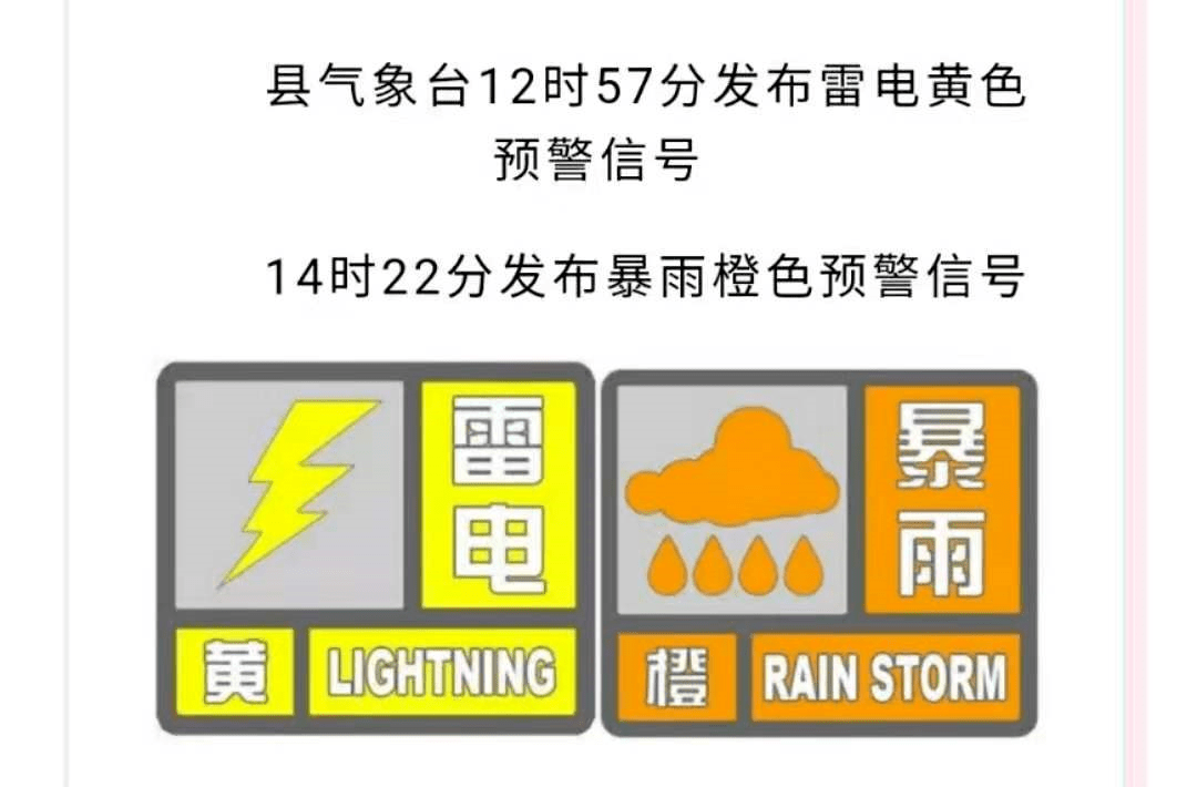 新的颱風就要生成了?短時暴雨,雷雨大風馬上到!桐廬人挺住!