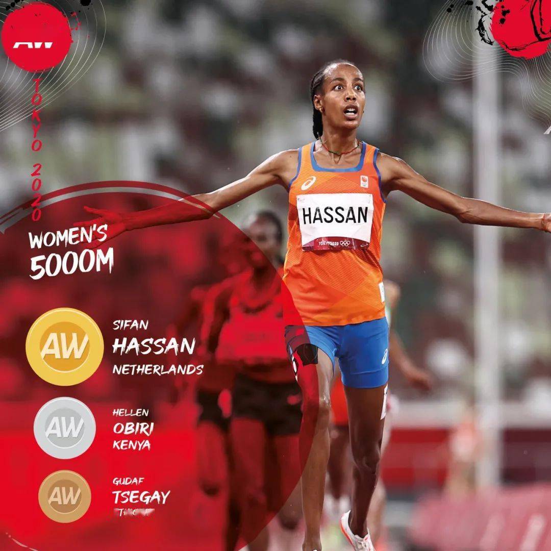 哈桑赢得女子5000米奥运冠军一场大雨让席凡·哈桑(sifan hassan)的第