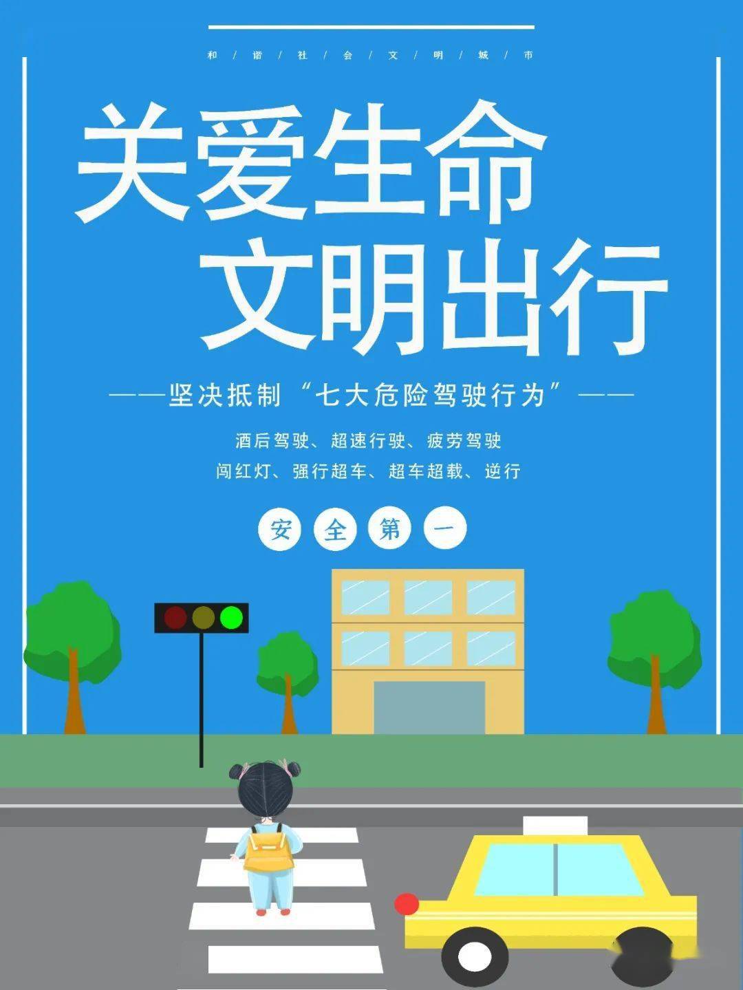 海报丨景德镇市民文明手册之文明出行篇